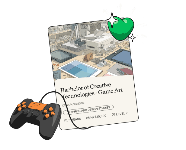 Discover personalised recommendations